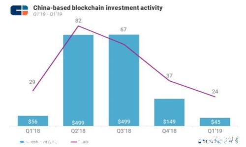 
加密货币与黄金期货：投资者该如何选择？