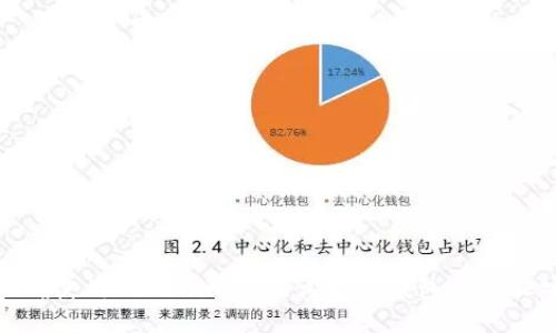 如何正确使用Tokenim助记词生成钱包并确保安全性