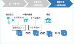深入解析加密货币盈利来