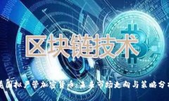 美国拟严管加密货币：未