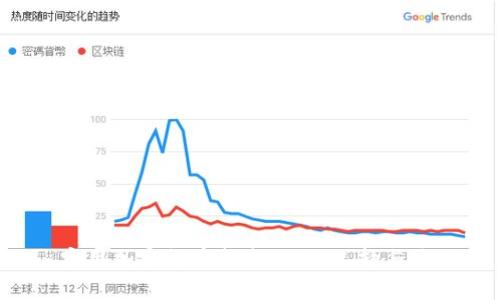 实用加密货币指南：如何选择与使用