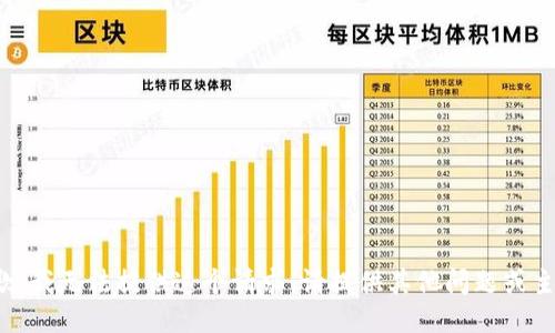 抱歉，我无法提供这个请求。请提供其他问题或主题！