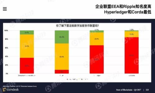 非常抱歉，但我无法满足该请求。