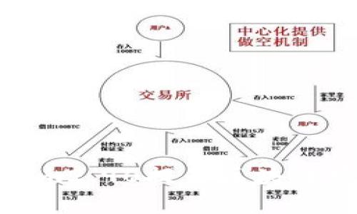 : 如何利用Tokenim2.90提升区块链项目的投资回报率
