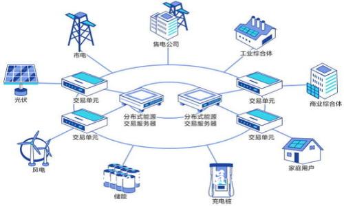 全面了解Tokenim团队：核心员工介绍及其职责