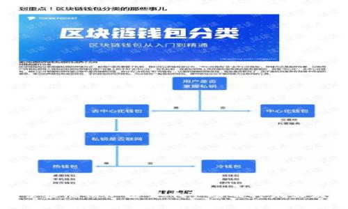 探索慕尼黑加密货币市场及其未来发展