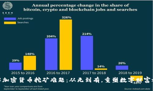 破解加密货币挖矿难题：从无到有，重塑数字财富之路