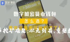 破解加密货币挖矿难题：