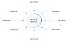 加密货币崩盘：你准备好