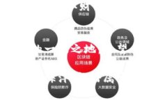   加密数字货币挖矿机制：