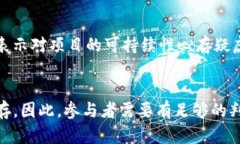   最新Tokenim空投糖果是否
