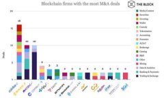 当Tokenim关闭，您的资产怎