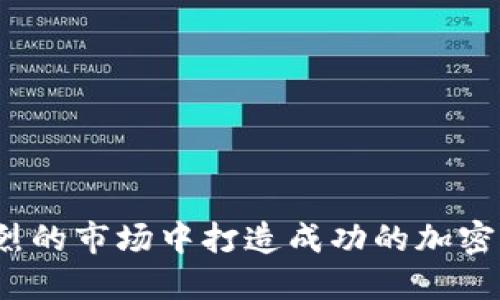 如何在竞争激烈的市场中打造成功的加密货币挖矿中心？