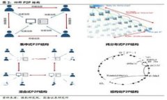 紫色加密货币是指以紫色