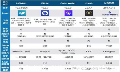 投资者如何在变幻莫测的加密市场中保持理智？