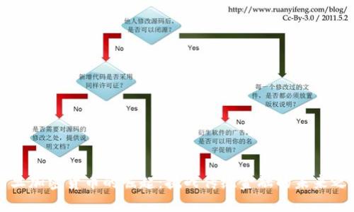 约旦加密货币的崛起：挑战传统金融的未来之路