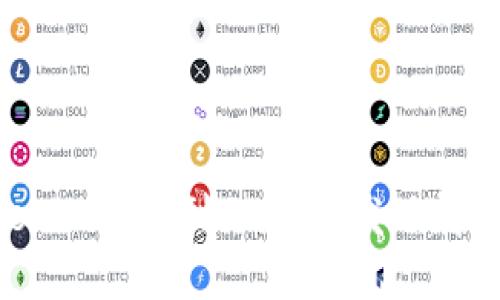 为什么选择将Tokenim转移到Gate? 发现转型背后的潜在利益！