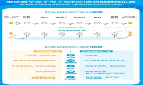 解开加密数字货币BTT的神秘面纱：投资与风险并存的挑战