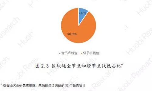 彻底颠覆传统金融！你不能错过的市场热点加密货币