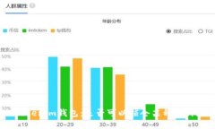 Tokenim钱包：是否可以锁仓