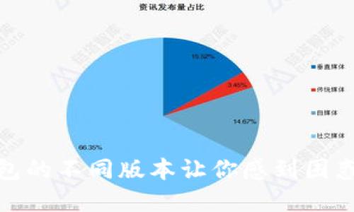 为何Tokenim钱包的不同版本让你感到困惑？探索解决方案！