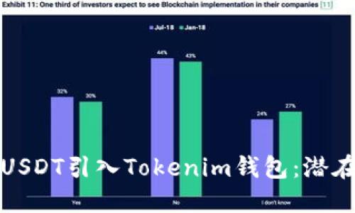 如何安全地将假USDT引入Tokenim钱包：潜在风险与防范攻略