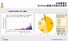 牛市终结还是蓄势待发？