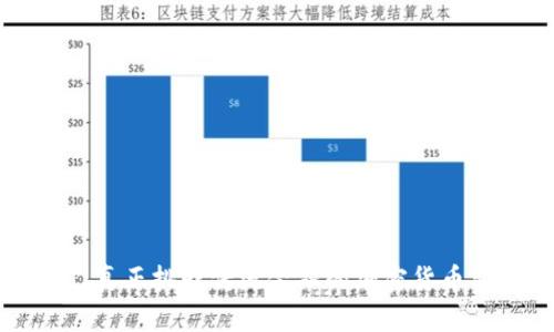 SEI：真正挑战传统金融的加密货币新星