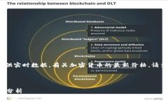 请您注意，作为一个AI，我无法提供实时数据。有