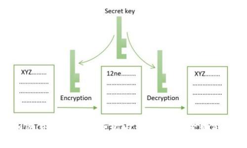 加密货币K线图解析与交易策略全面教程